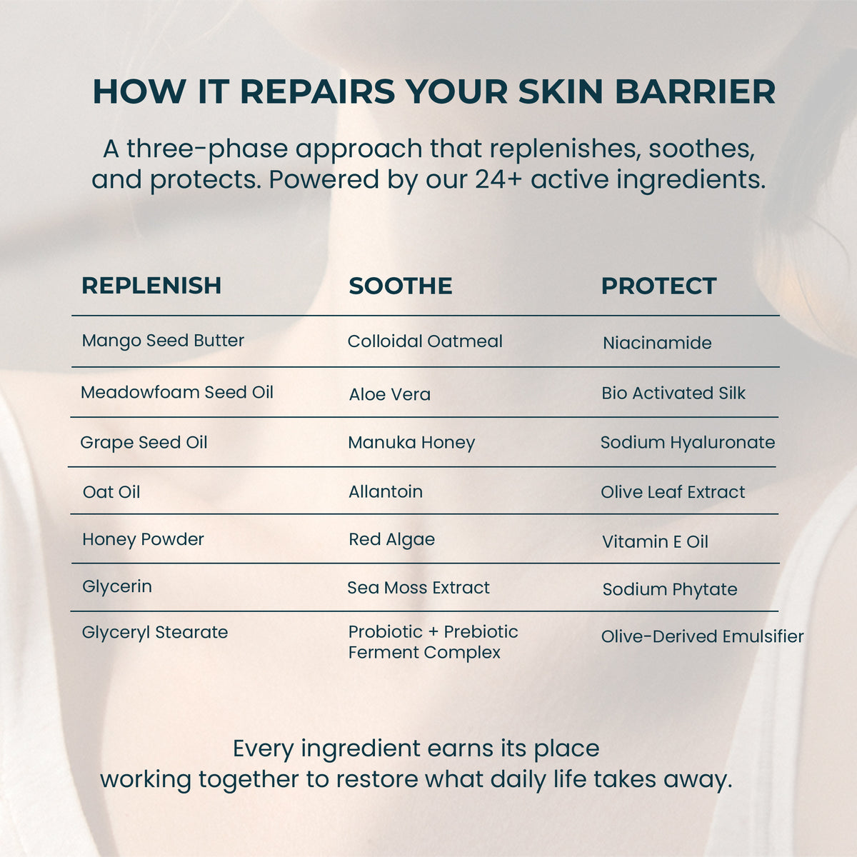 Barrier Repair Cream