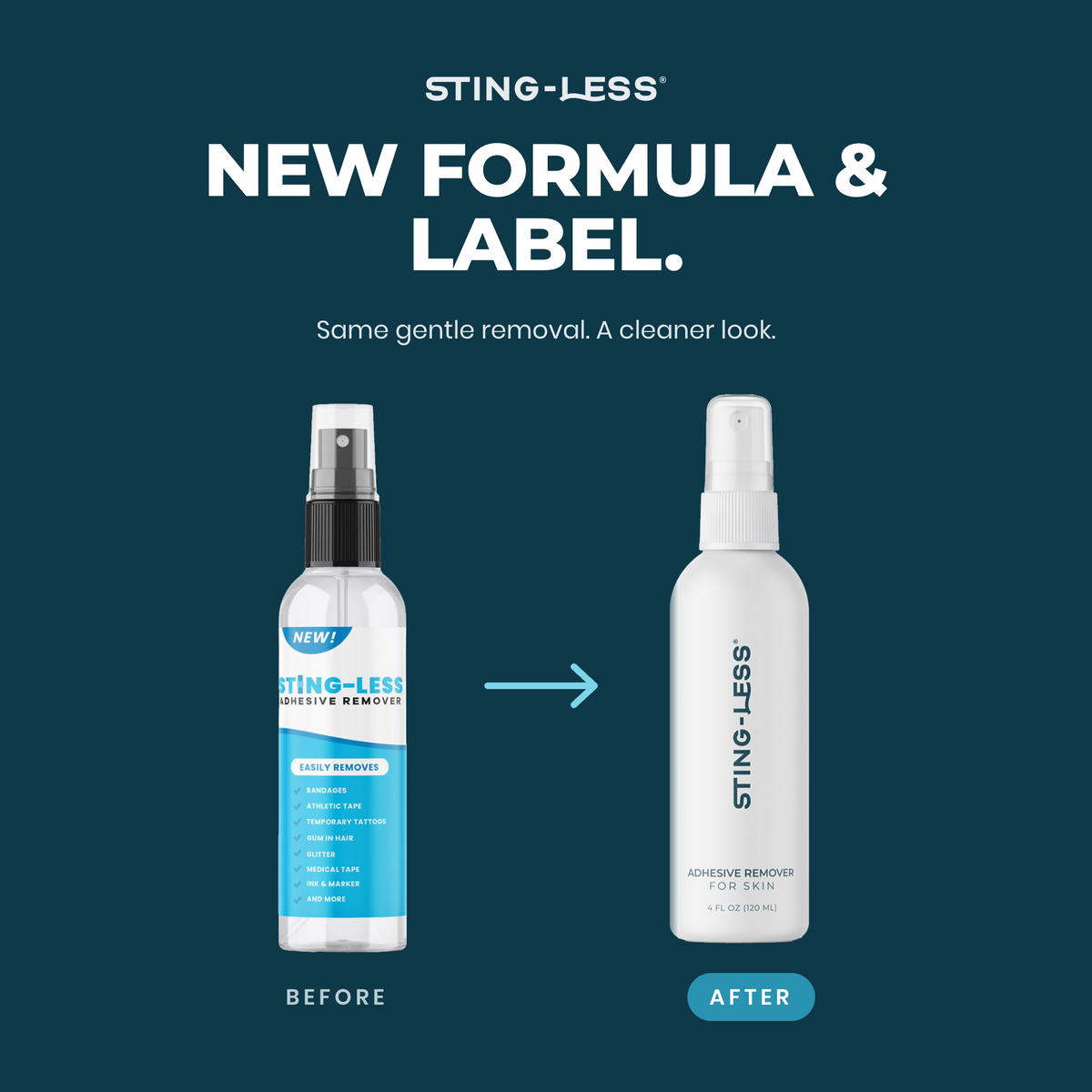 Sting-Less Adhesive Remover for Skin